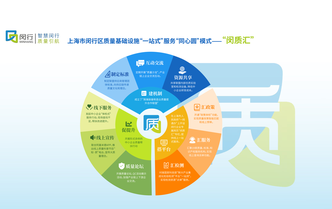 优质服务典型经验案例_典型案例经验材料_优秀案例经验分享