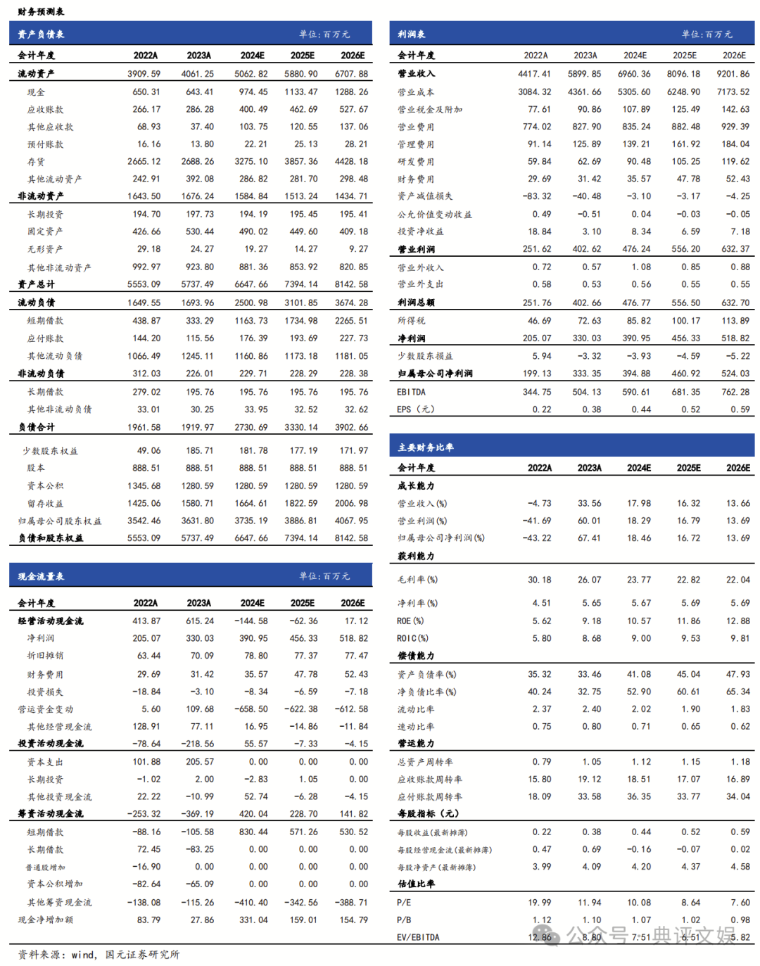 2024年09月19日 潮宏基股票