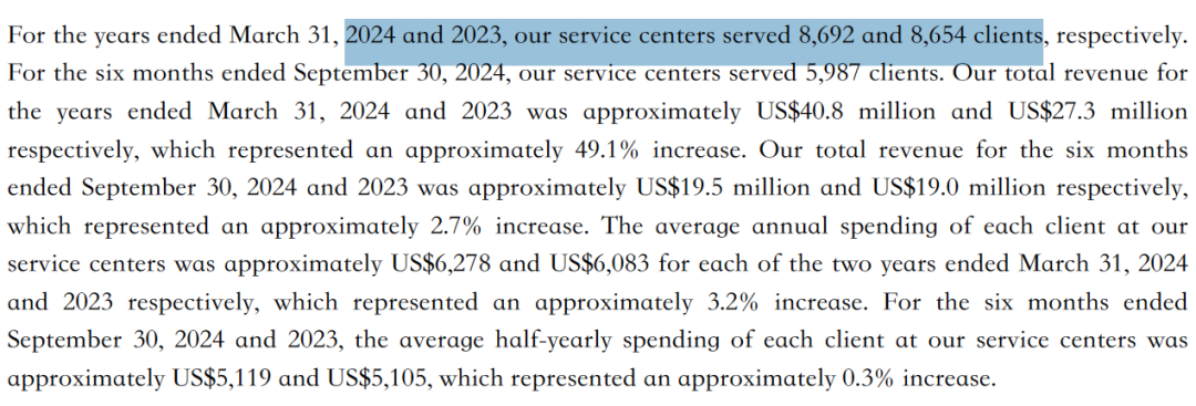 文本 AI 生成的内容可能不正确。