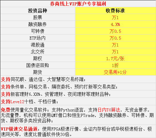 2024年08月09日 股票认购