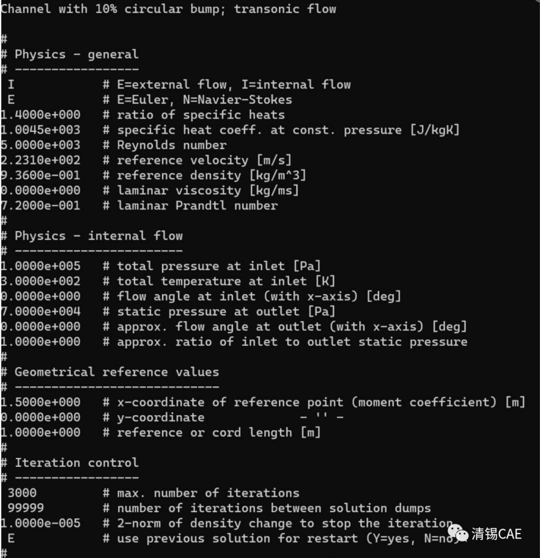 Blazek版非结构网格CFD求解器案例分析03：的图4