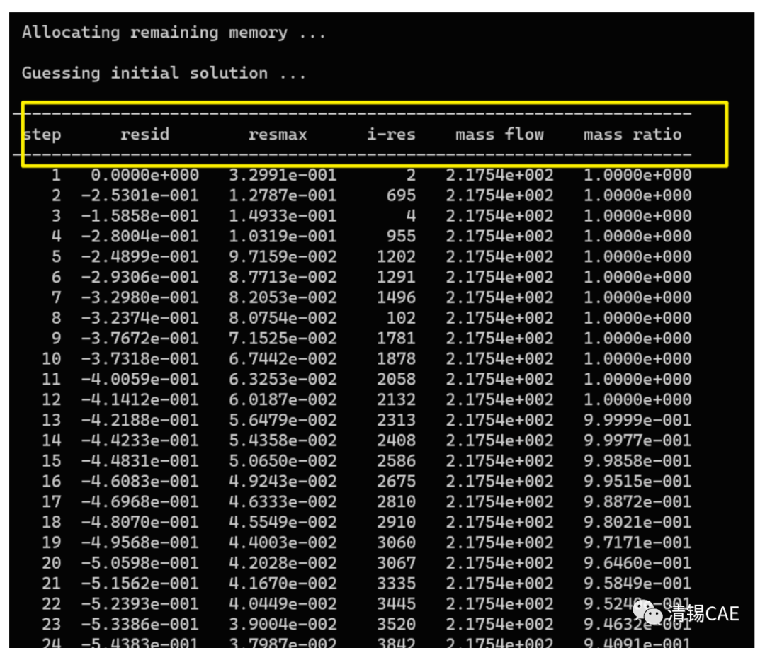 Blazek版非结构网格CFD求解器案例分析03：的图7