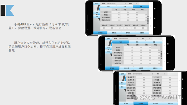 末端用电防护治理装置