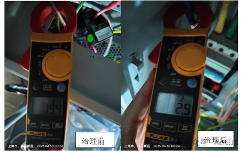 末端用电防护治理装置