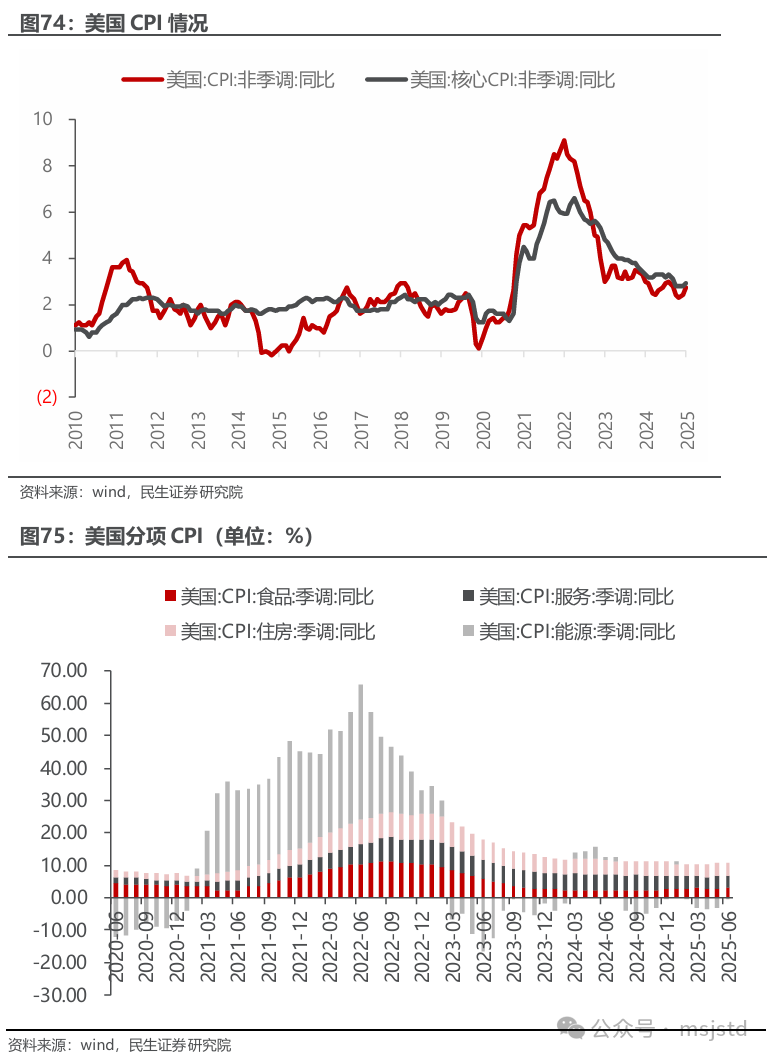SHMET精选】紫金黄金国际招股说明书拆解：紫气东来，金藏锋芒-上海金属网-专业金属资讯