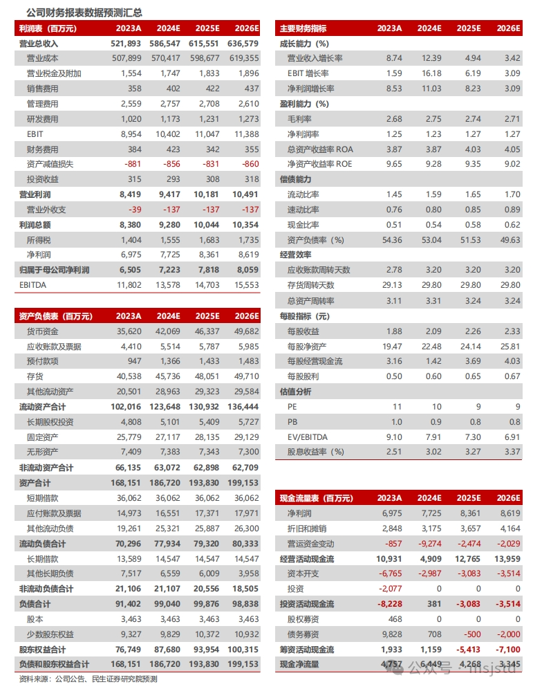 2024年08月24日 江西铜业股票