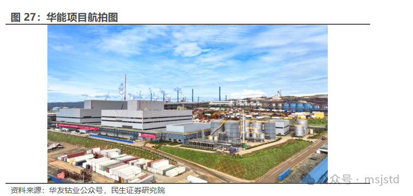 华友钴业高镍三元材料市场前景深度分析