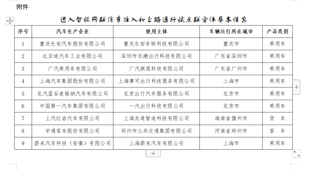 律师解读无人驾驶汽车发生事故的权责