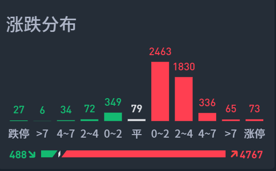 站稳此点，可以进场博反弹！  第2张