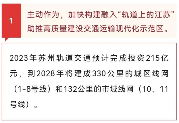 苏州几线城市排名_苏州几线城市2021_苏州几线城市