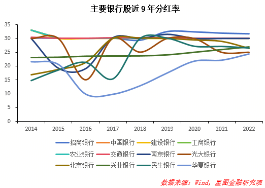 民生银行股票行情走势