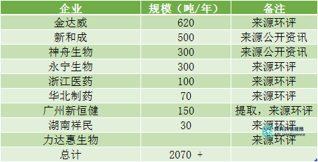 Screenshot_20240410_091522