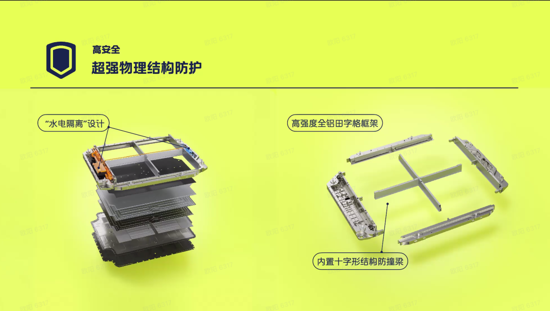 The ultra-strong physical structural protection design of firefly's battery pack.


