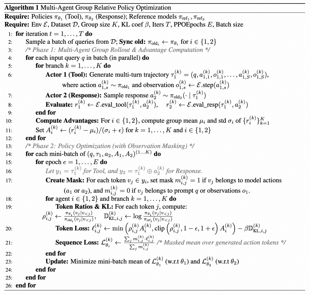 淘宝直播数字人 AgenticRL 实践：从 RLVR 到 MultiAgent RL