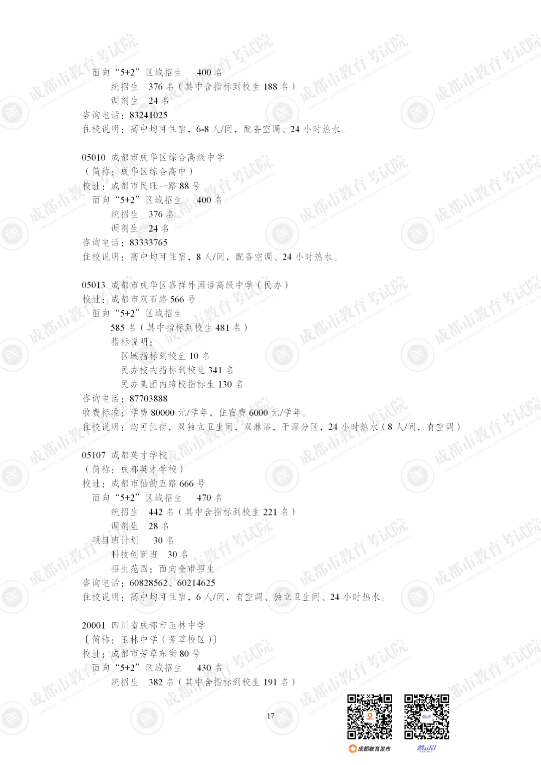 扩招6710人！2025年成都市普通高中招生计划公布插图30