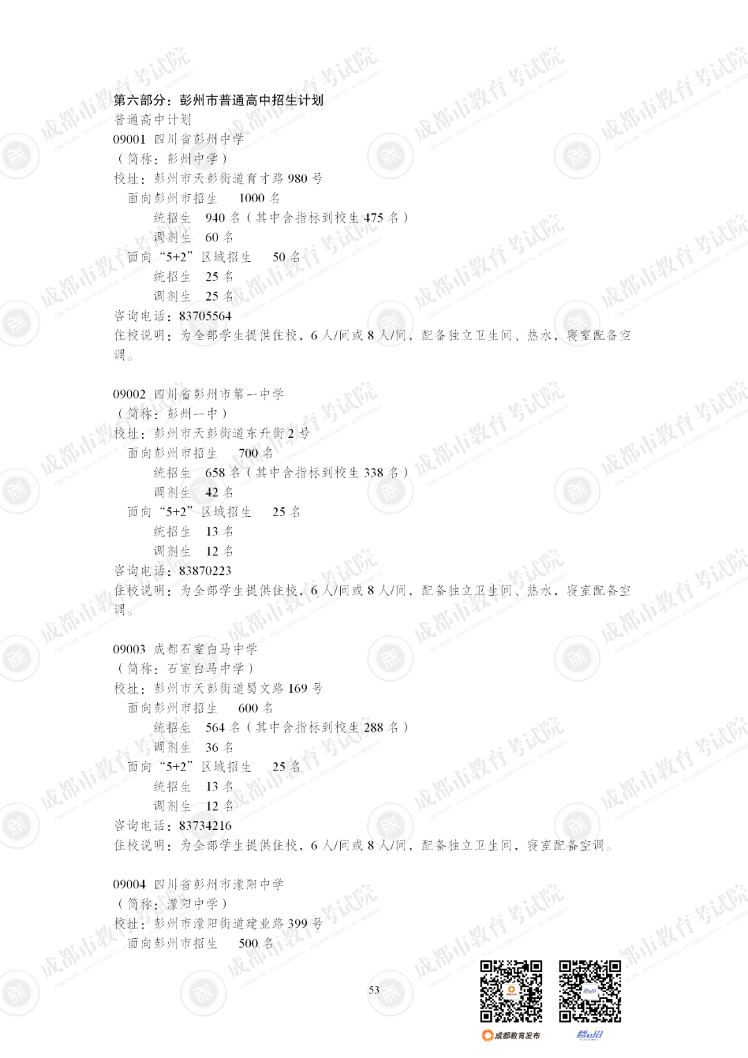 扩招6710人！2025年成都市普通高中招生计划公布插图66