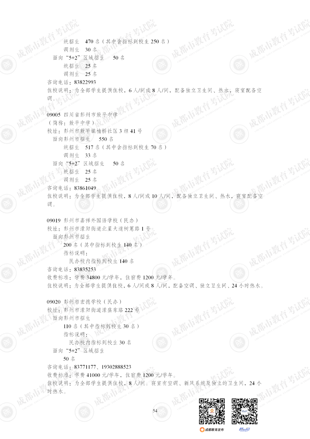 扩招6710人！2025年成都市普通高中招生计划公布插图67