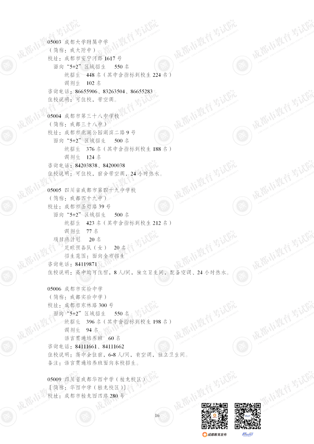 扩招6710人！2025年成都市普通高中招生计划公布插图29