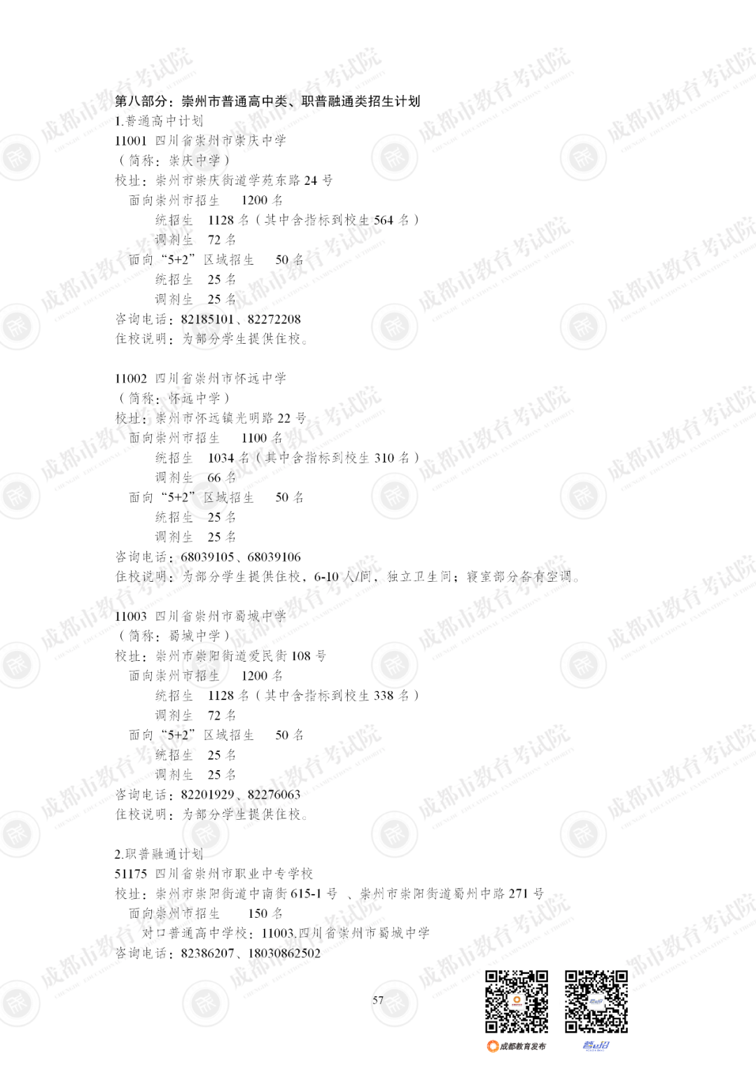 扩招6710人！2025年成都市普通高中招生计划公布插图70