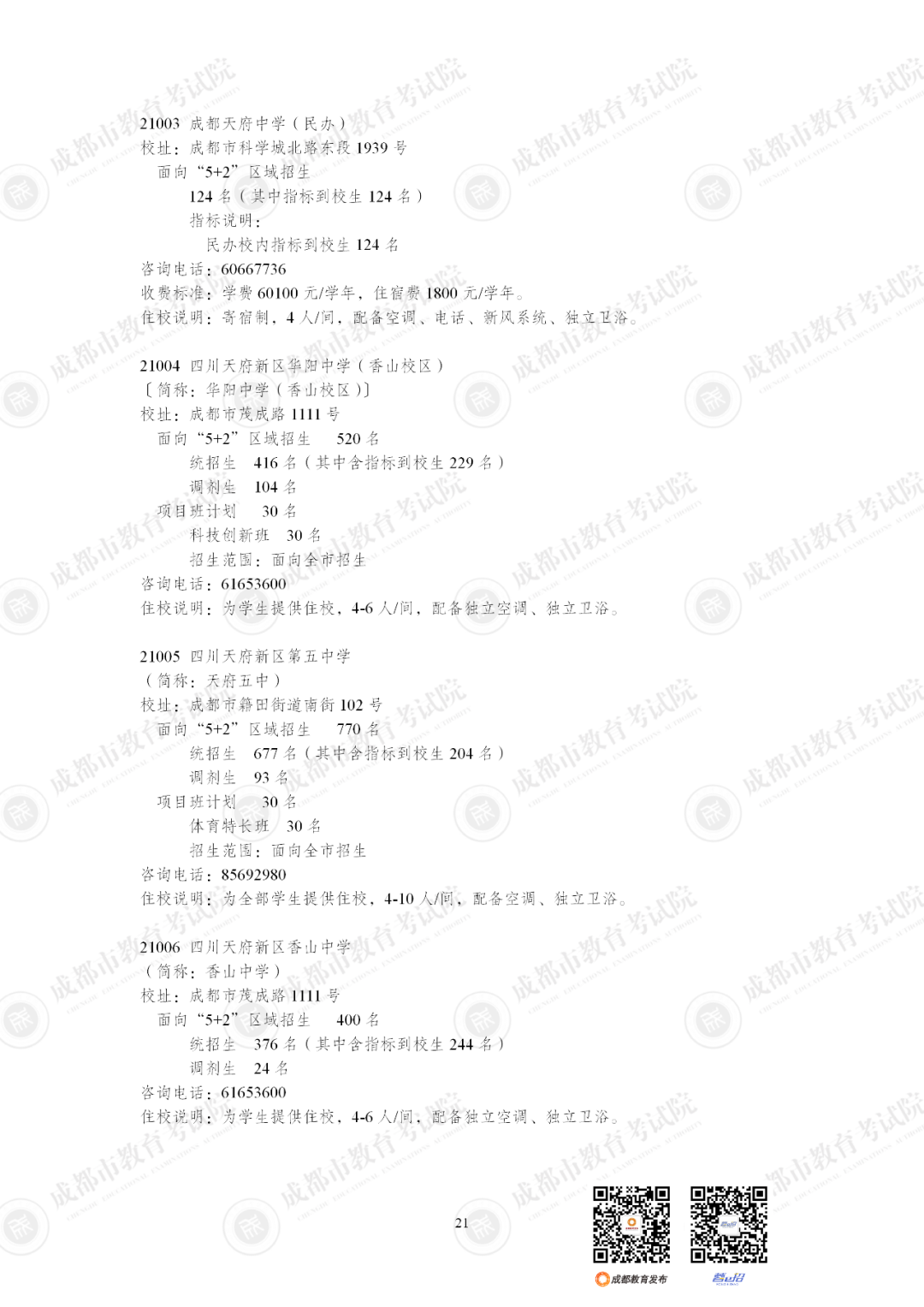 扩招6710人！2025年成都市普通高中招生计划公布插图34