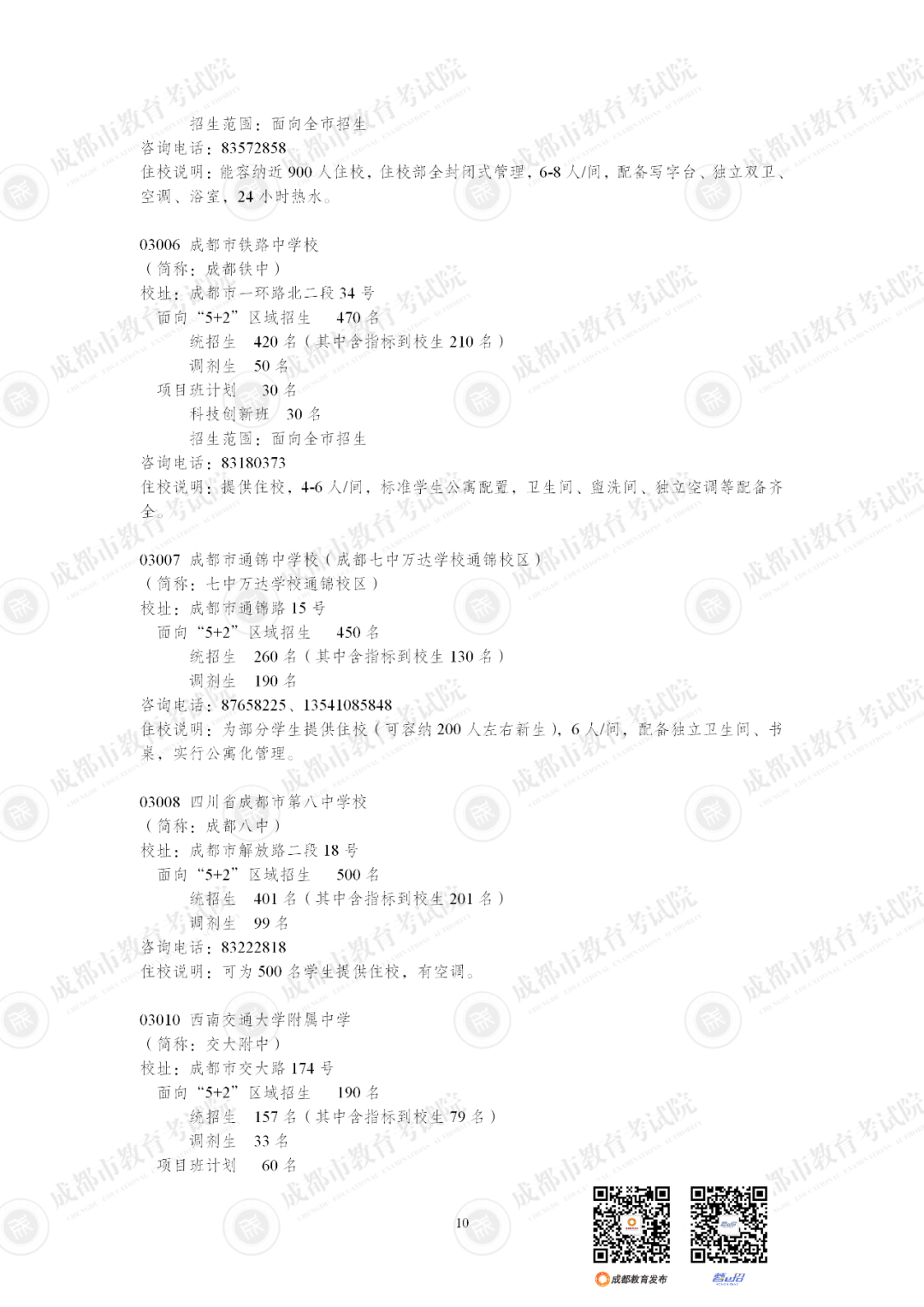 扩招6710人！2025年成都市普通高中招生计划公布插图23