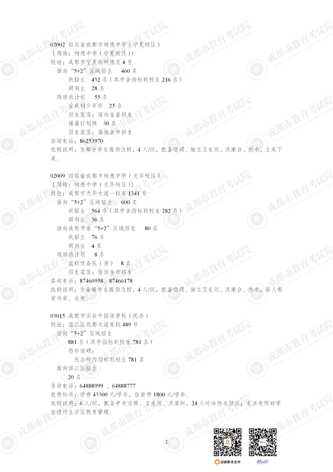 扩招6710人！2025年成都市普通高中招生计划公布插图15