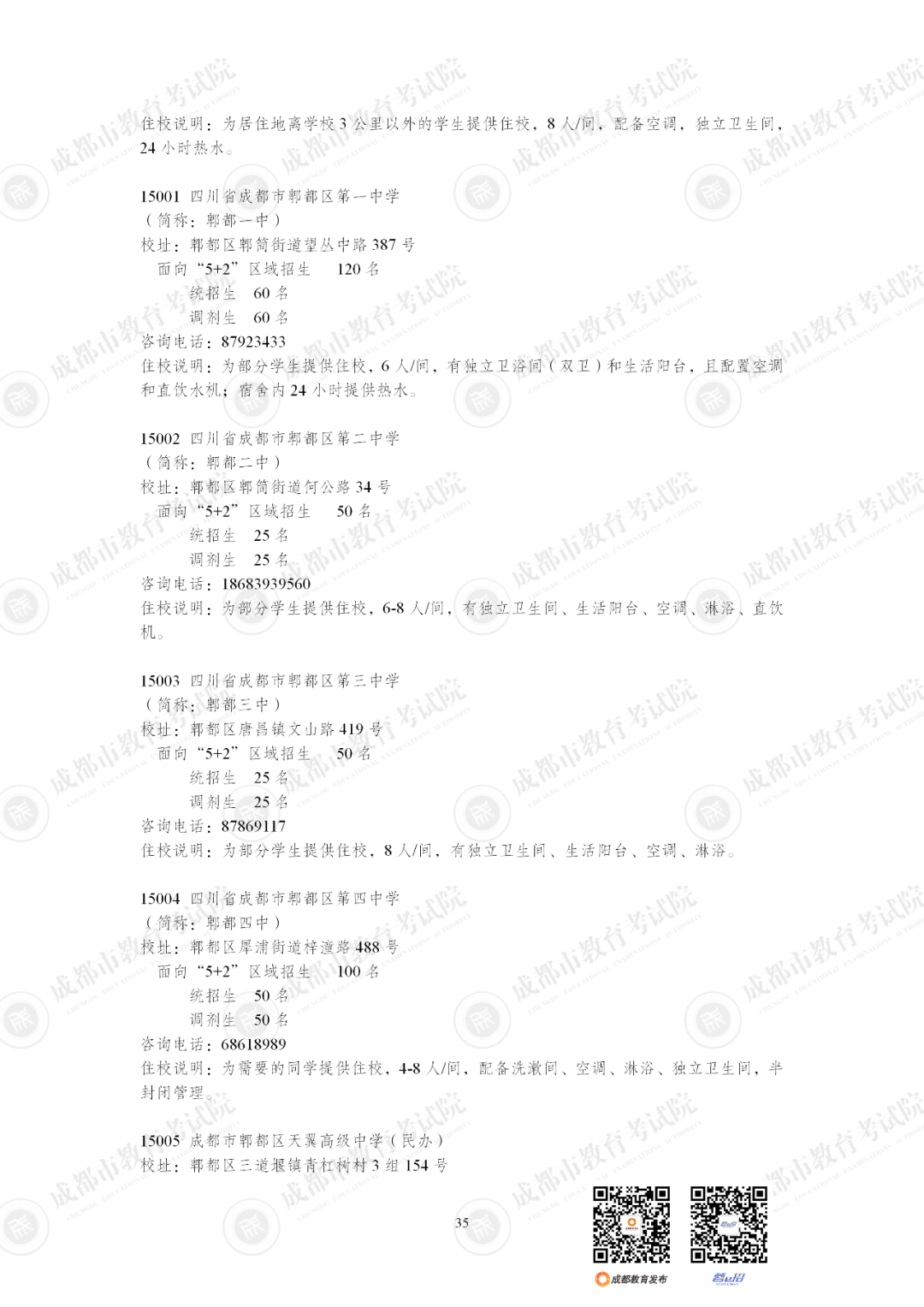 扩招6710人！2025年成都市普通高中招生计划公布插图48