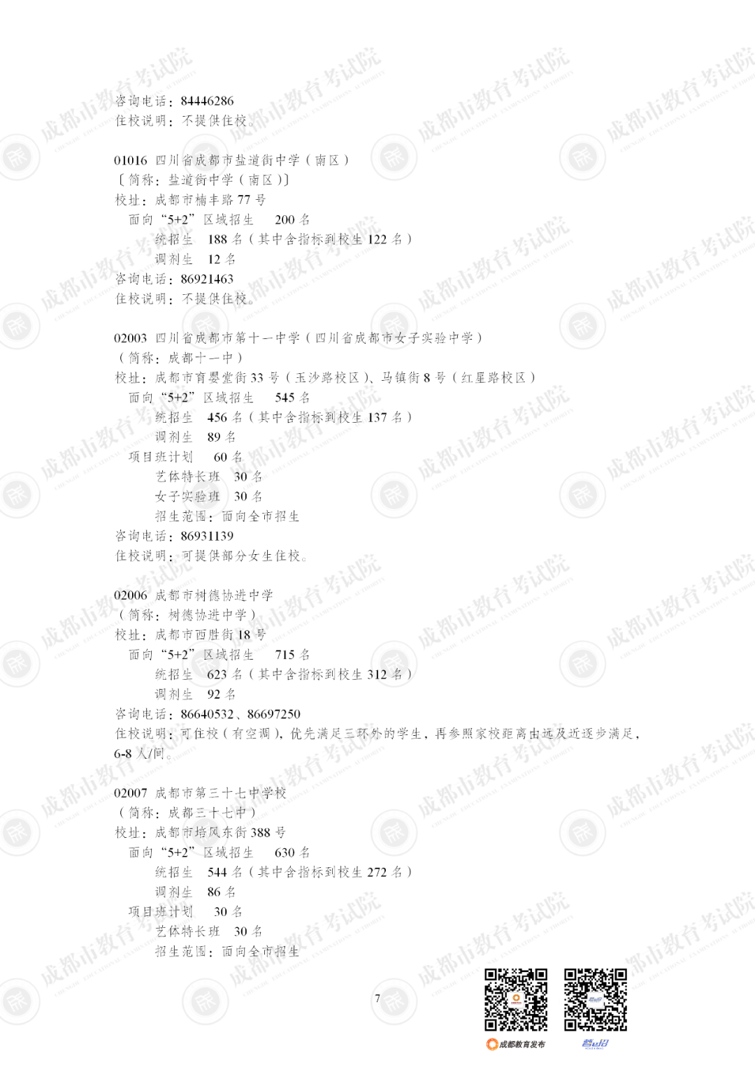 扩招6710人！2025年成都市普通高中招生计划公布插图20