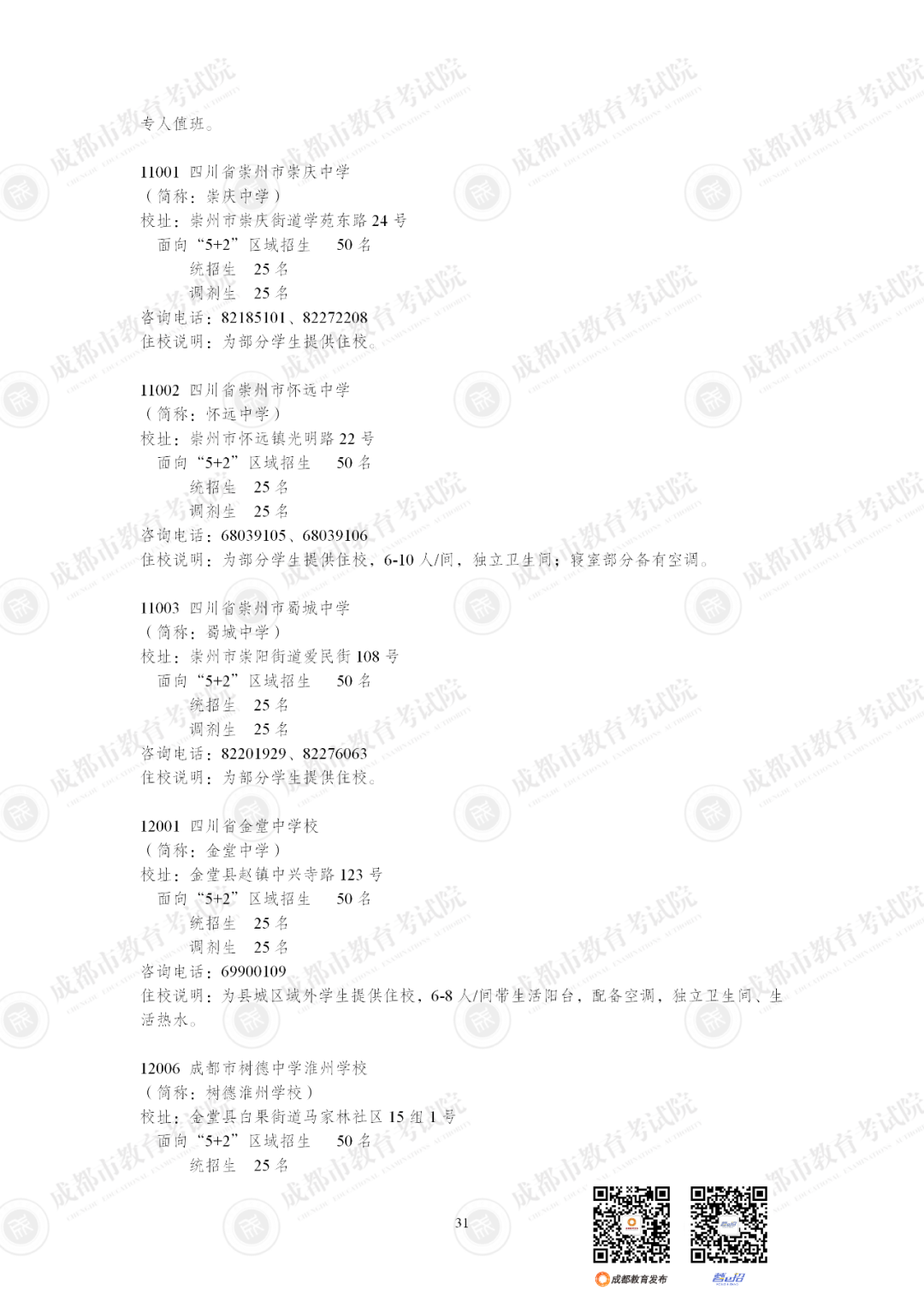 扩招6710人！2025年成都市普通高中招生计划公布插图44