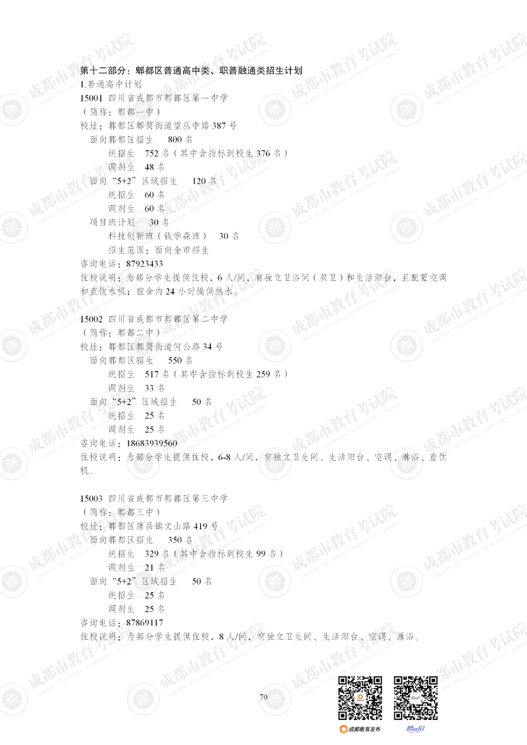 扩招6710人！2025年成都市普通高中招生计划公布插图83