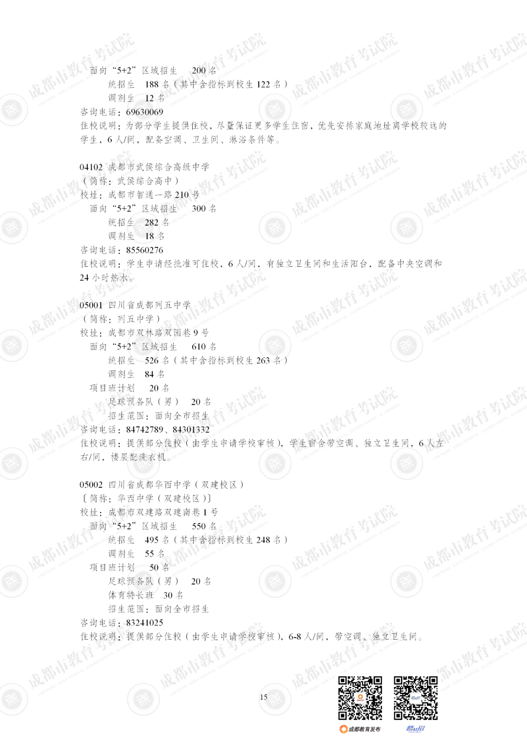 扩招6710人！2025年成都市普通高中招生计划公布插图28