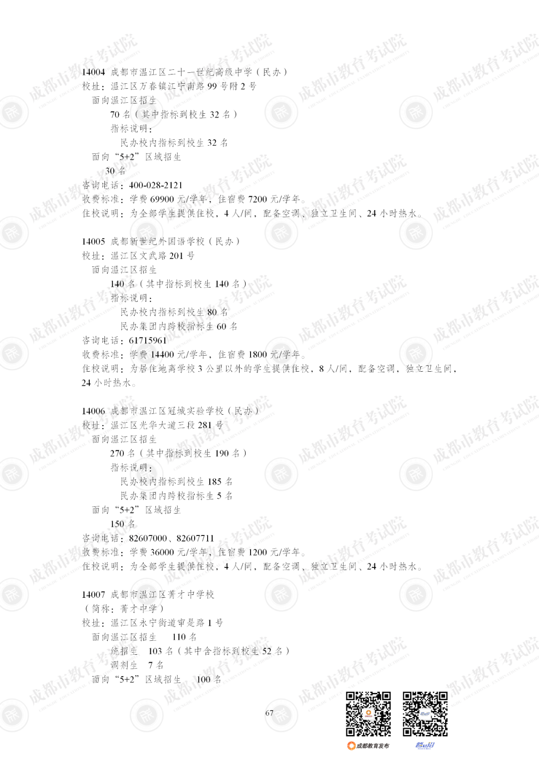 扩招6710人！2025年成都市普通高中招生计划公布插图80