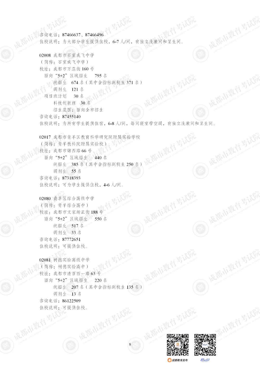 扩招6710人！2025年成都市普通高中招生计划公布插图21