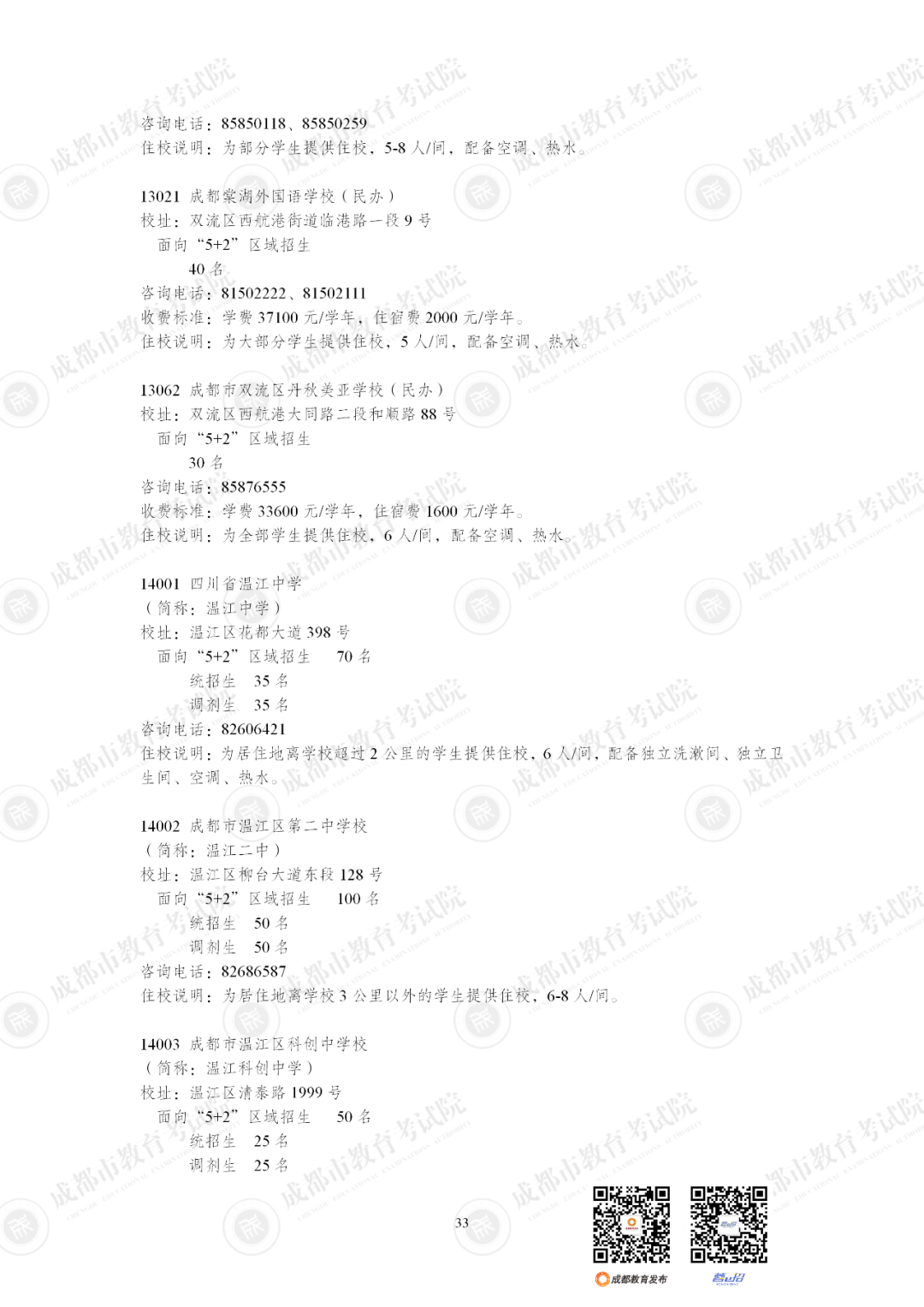 扩招6710人！2025年成都市普通高中招生计划公布插图46