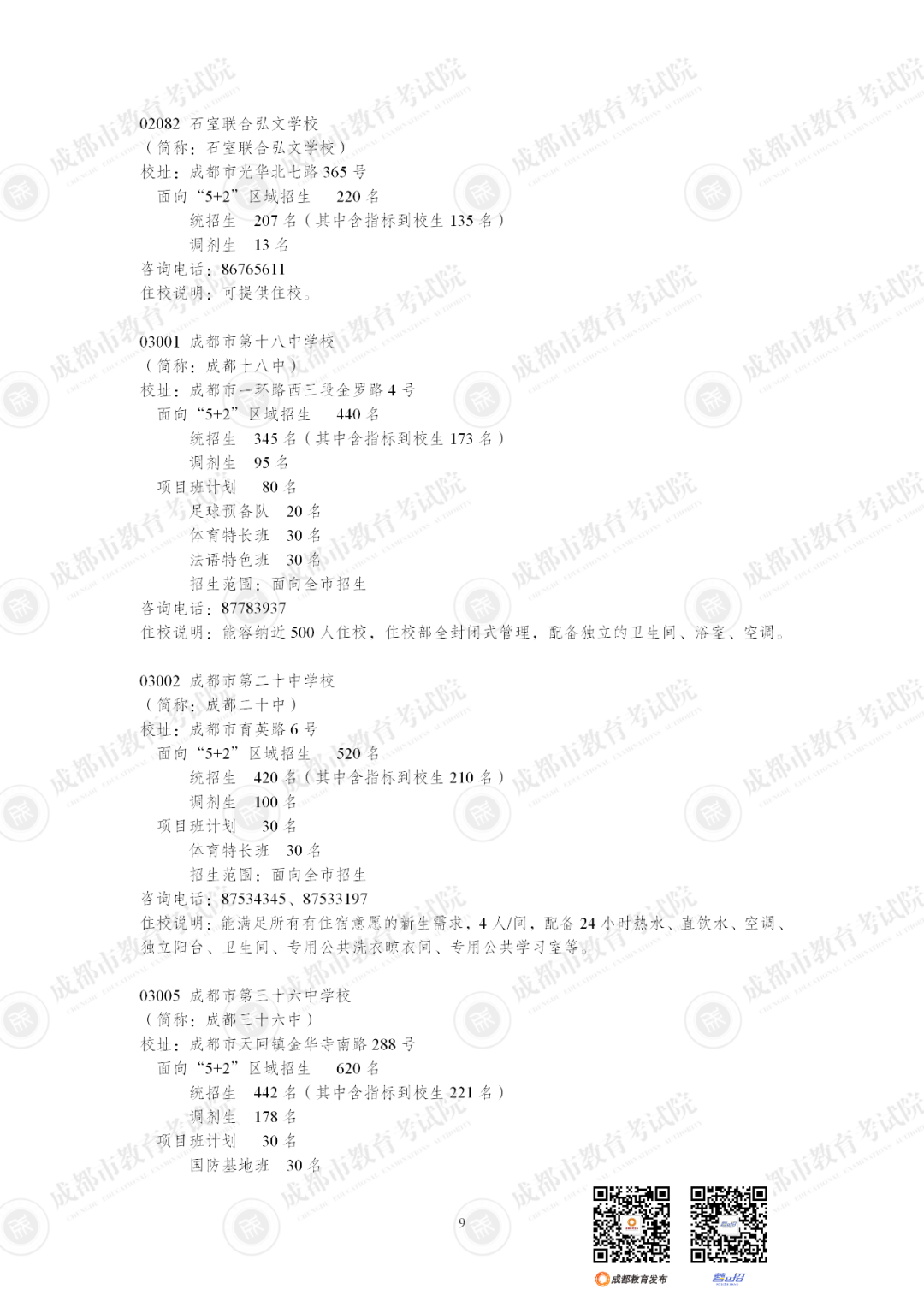 扩招6710人！2025年成都市普通高中招生计划公布插图22