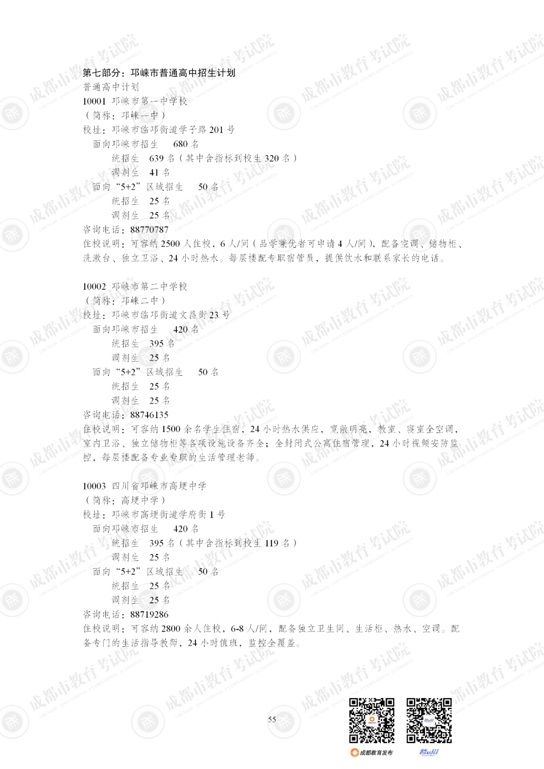 扩招6710人！2025年成都市普通高中招生计划公布插图68