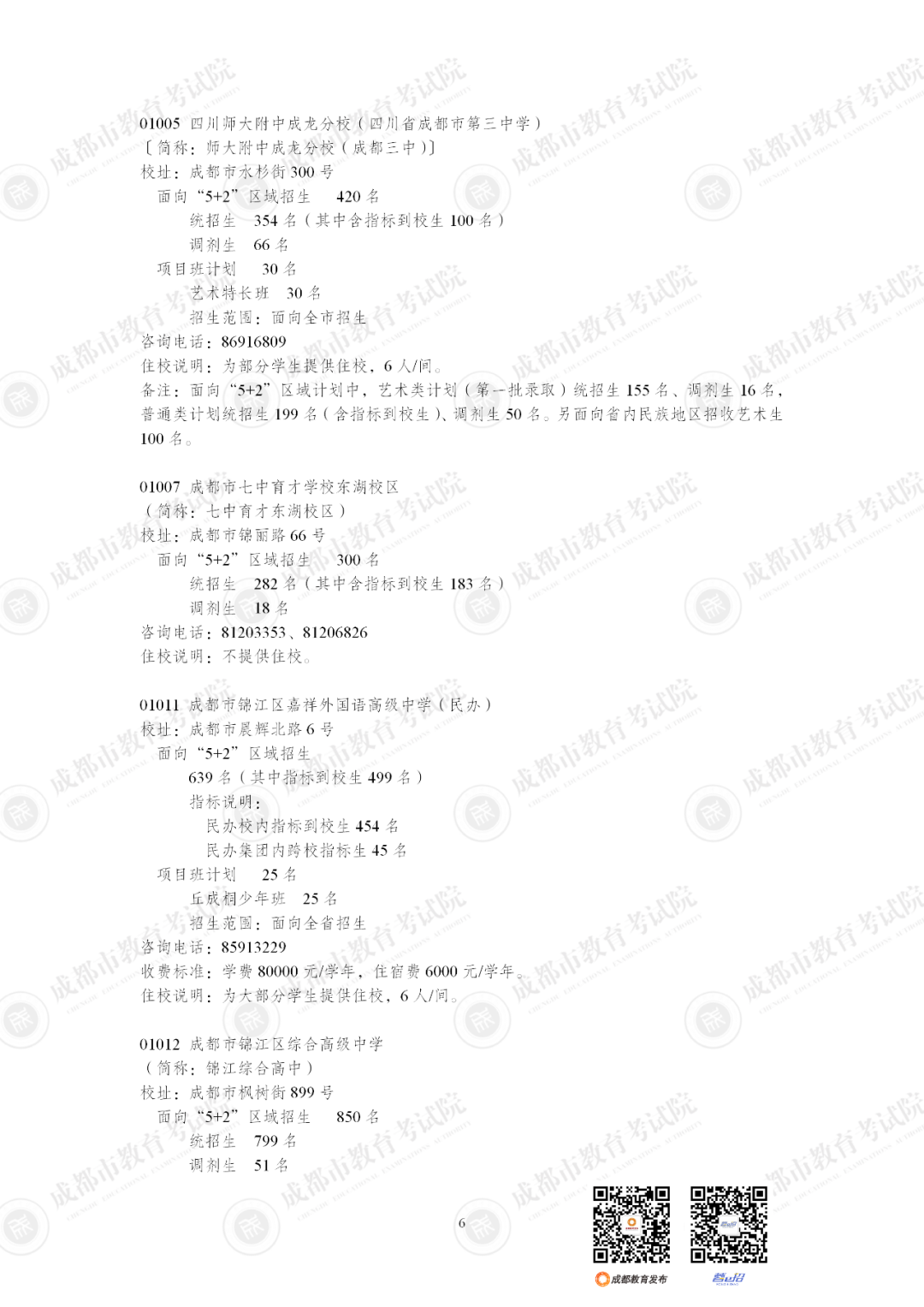 扩招6710人！2025年成都市普通高中招生计划公布插图19