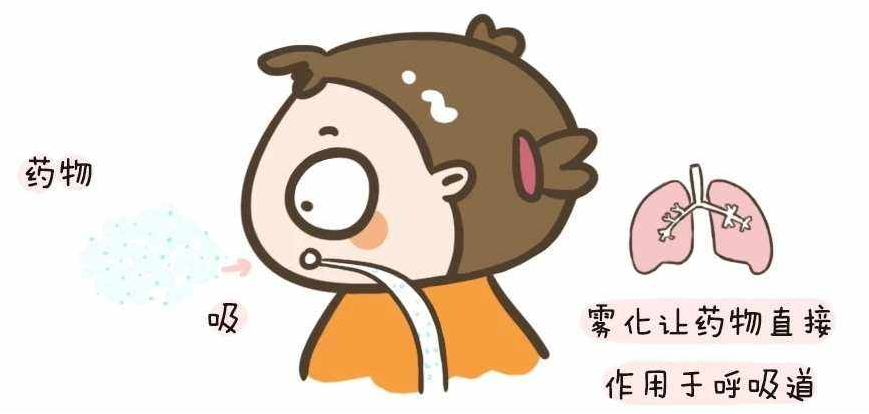 雾化器用什么消毒【健康科普】雾化器的小知识，你知道吗_https://www.jmylbn.com_新闻资讯_第4张