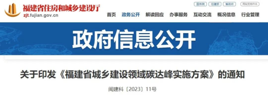 城市信息模型（CIM）平台建设·行业动态