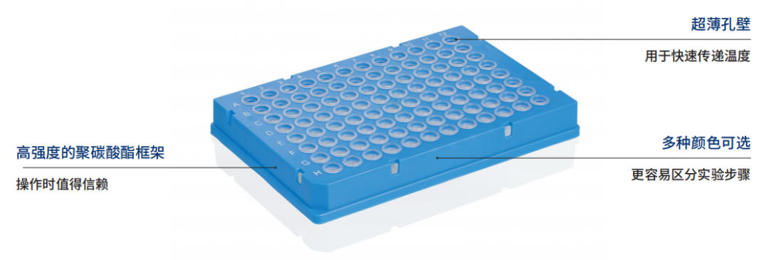 pcr管是什么PCR 社死现场大盘点！没有一个 tube 是无辜的......_https://www.jmylbn.com_新闻资讯_第3张