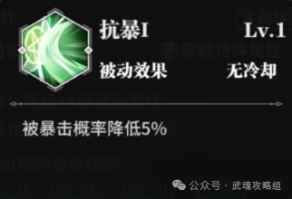 斗罗大陆武魂觉醒神王唐三攻略  第4张