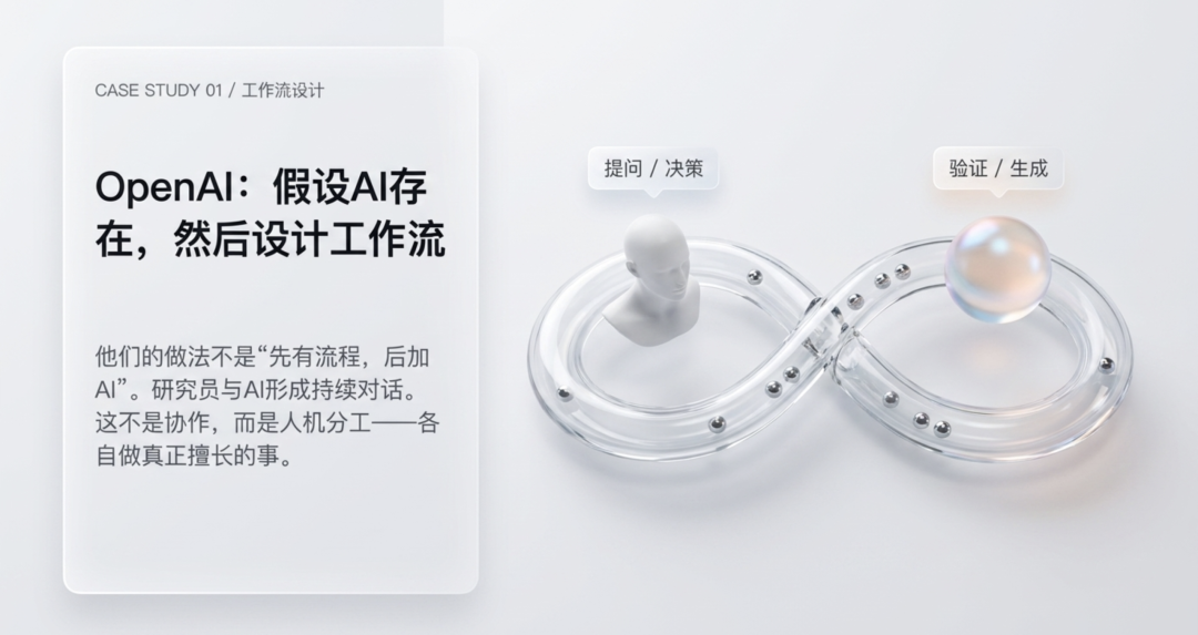 从AI工具化到AI组织化：大多数企业走错了路