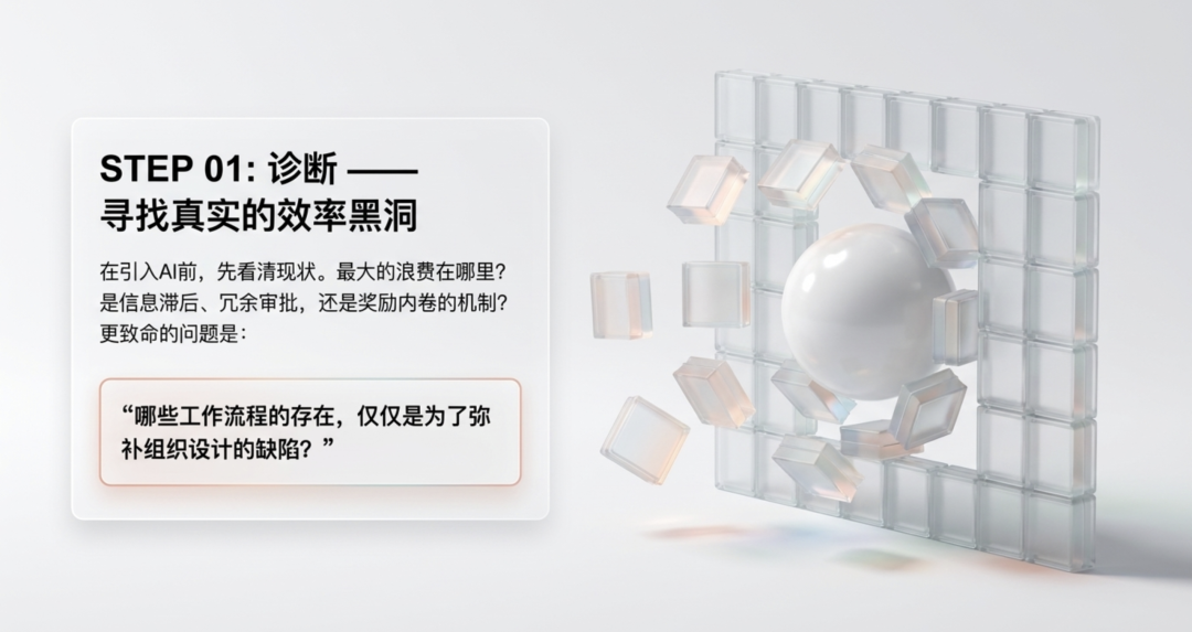 从AI工具化到AI组织化：大多数企业走错了路