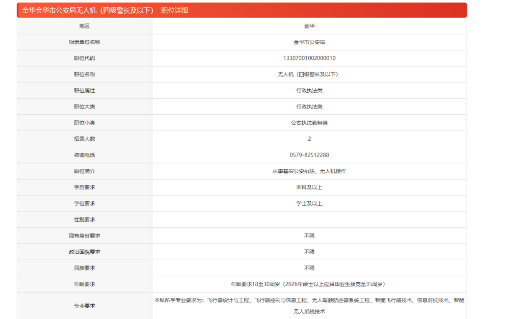 2026年体制内无人机岗位扩招趋势解析｜持证上岗成公务招录核心标准