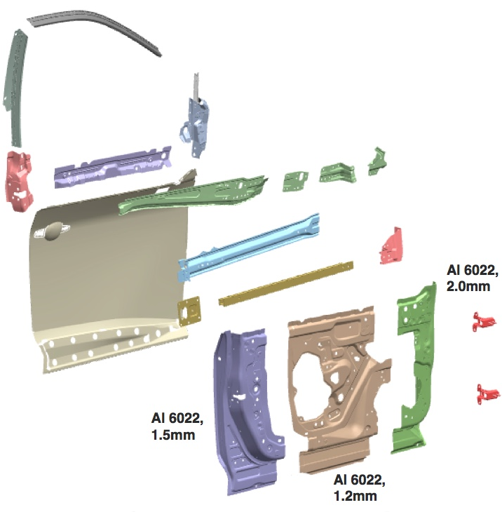 【技术热点】铝制车门嫌贵？采用激光拼焊板试试看的图5