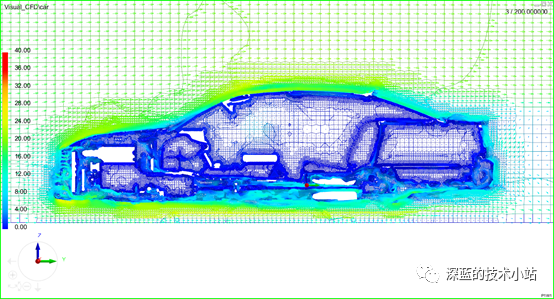 Visual-CFD&OpenFoam整车外流场仿真的图24