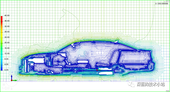 Visual-CFD&OpenFoam整车外流场仿真的图17