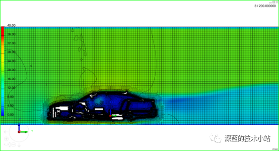 Visual-CFD&OpenFoam整车外流场仿真的图18
