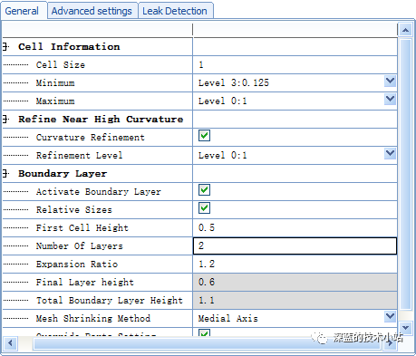 Visual-CFD&OpenFoam整车外流场仿真的图7