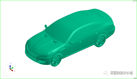 Visual-CFD&OpenFoam整车外流场仿真的图1